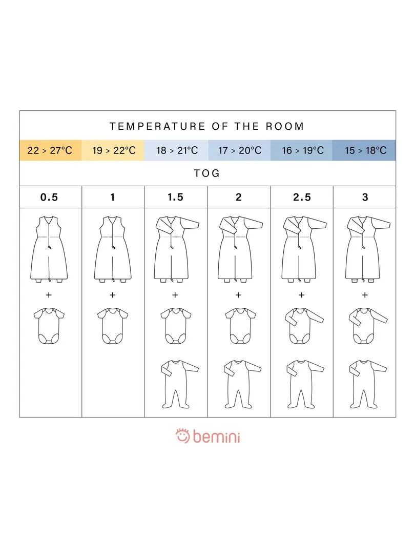 Bemini Gigoteuse 24-36 mois Pady jersey tog 3 Bleu nuit - Buy Online Today